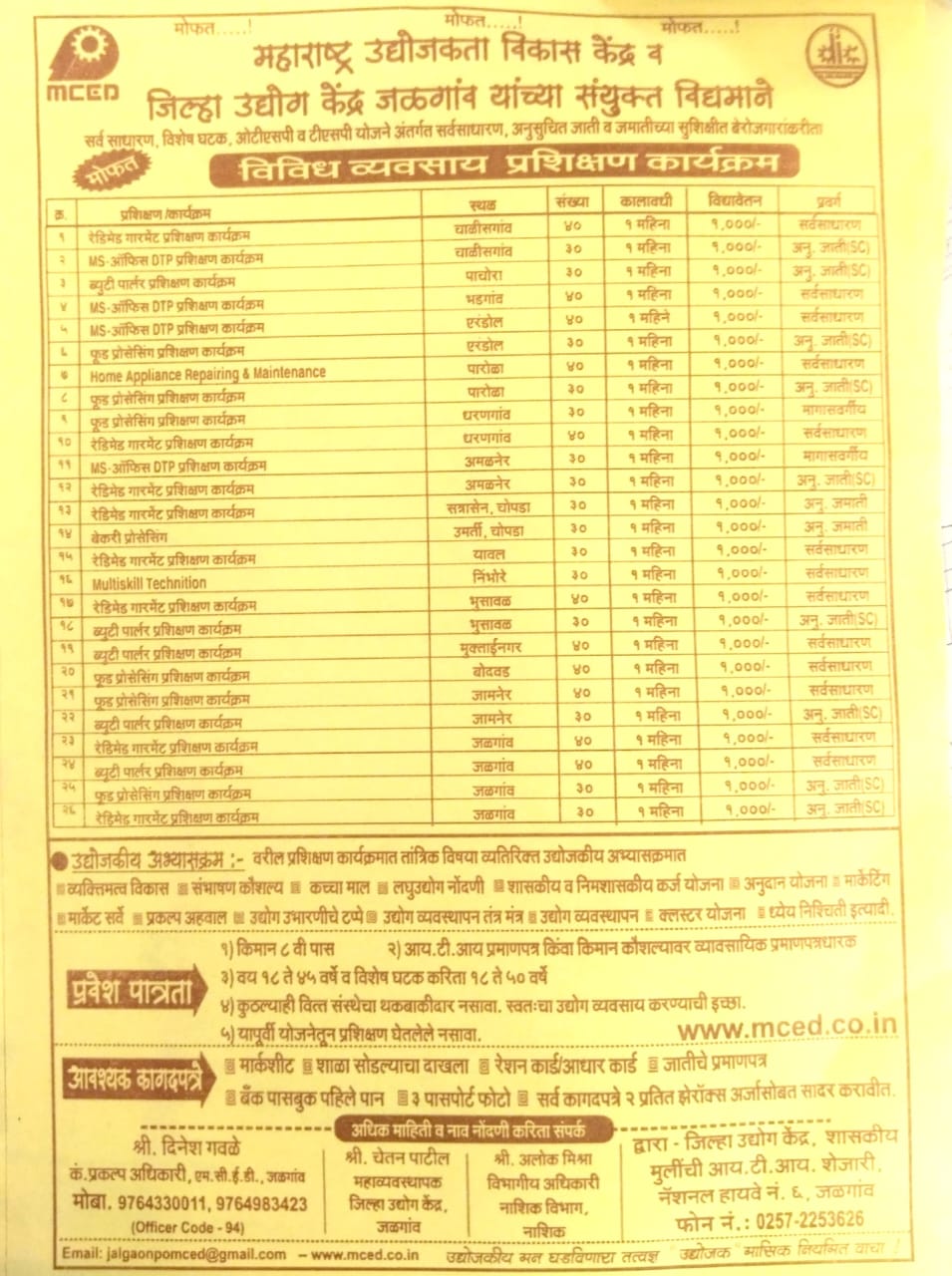 Food Processing Training Programme (OTSP) Dharangaon