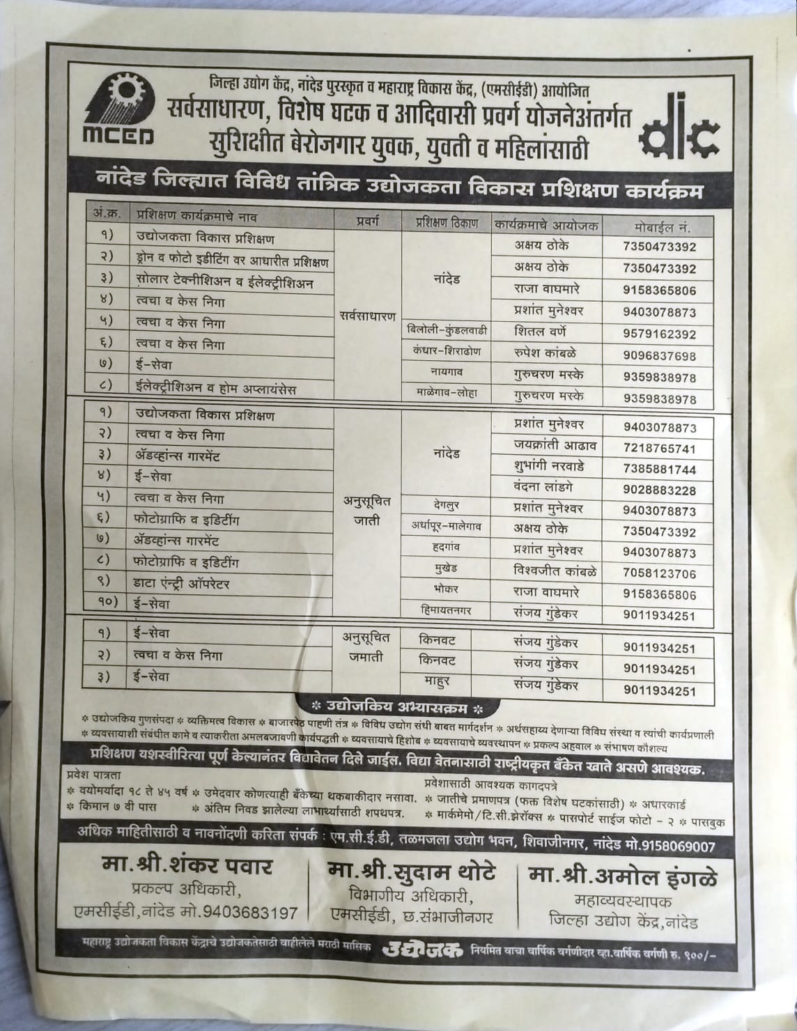 Skin Care and Hair Treatment, Mukhed